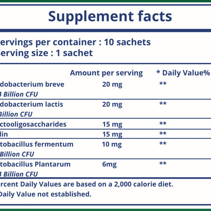 BOVIX – Probiotics & Prebiotics for Gut Health, IBS, Colic & Diarrhea
- 10 Strawberry Flavored Sachets. (4Packs)